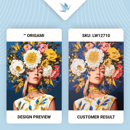 Maľovanie podľa čísel – Ľudia. Dievča v hortenziách 40*50 cm LW 12710