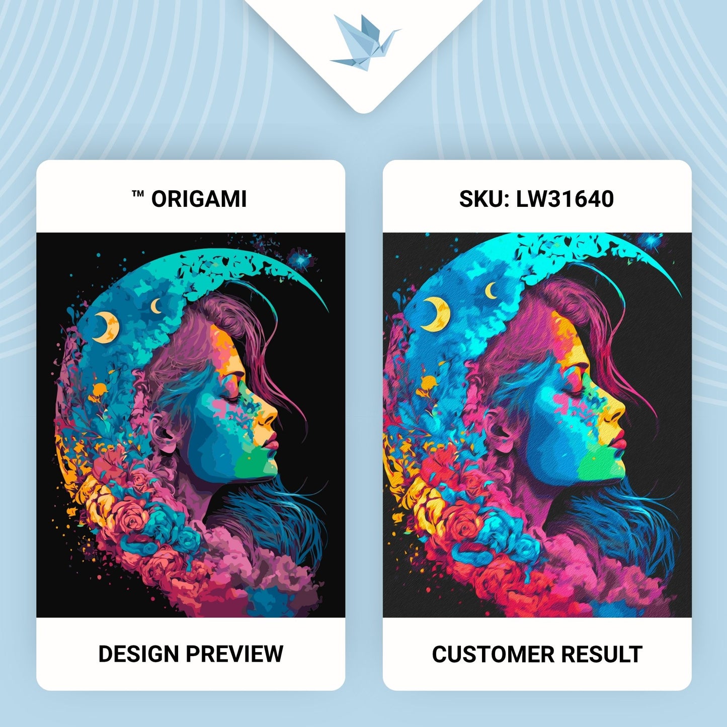 Maľovanie podľa čísel – Portrét mesačného dievčaťa. Abstrakcia 40*50 cm LW 31640