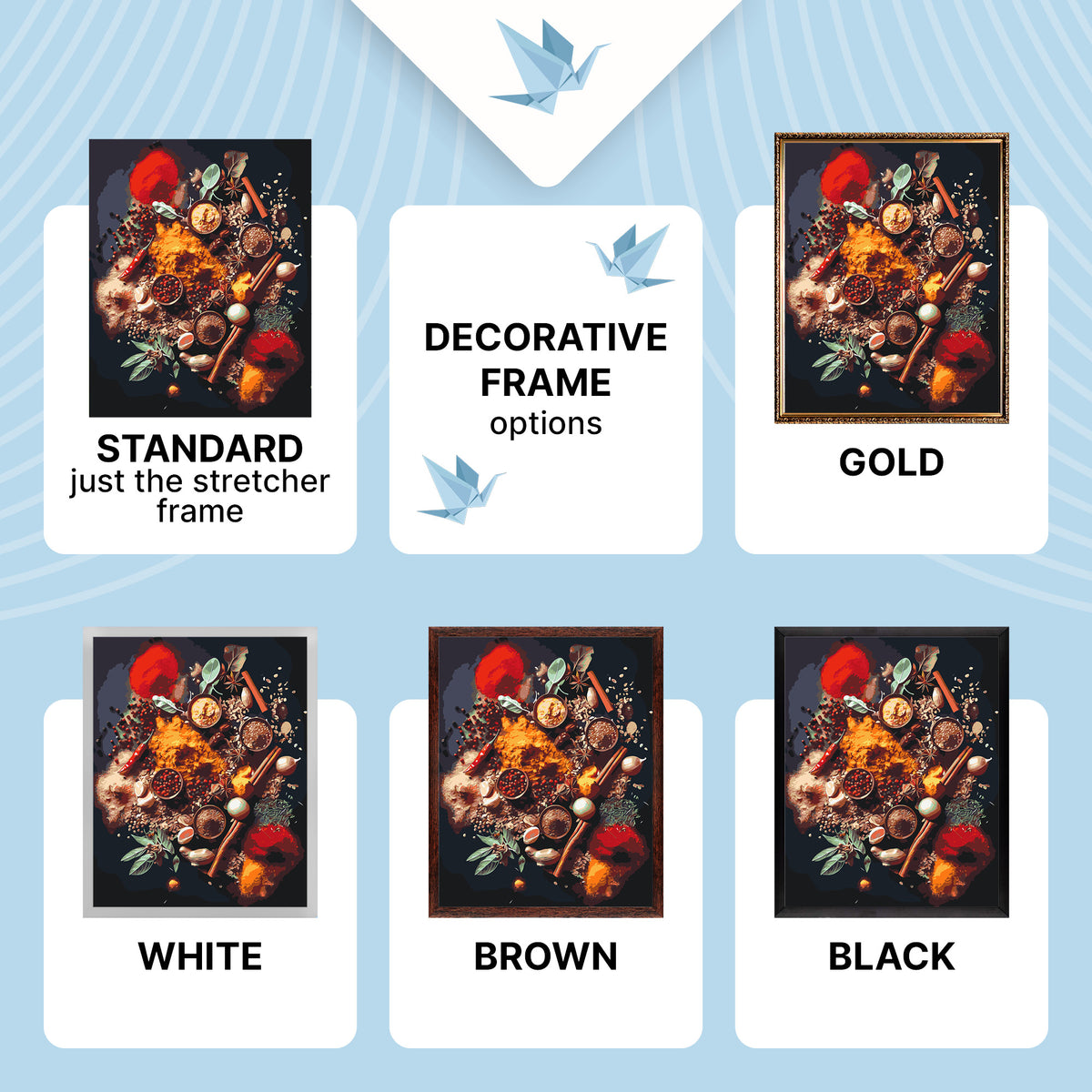 Maľovanie podľa čísel na ráme 40*50 cm – Zátišie. Svetové koreniny LW 3451