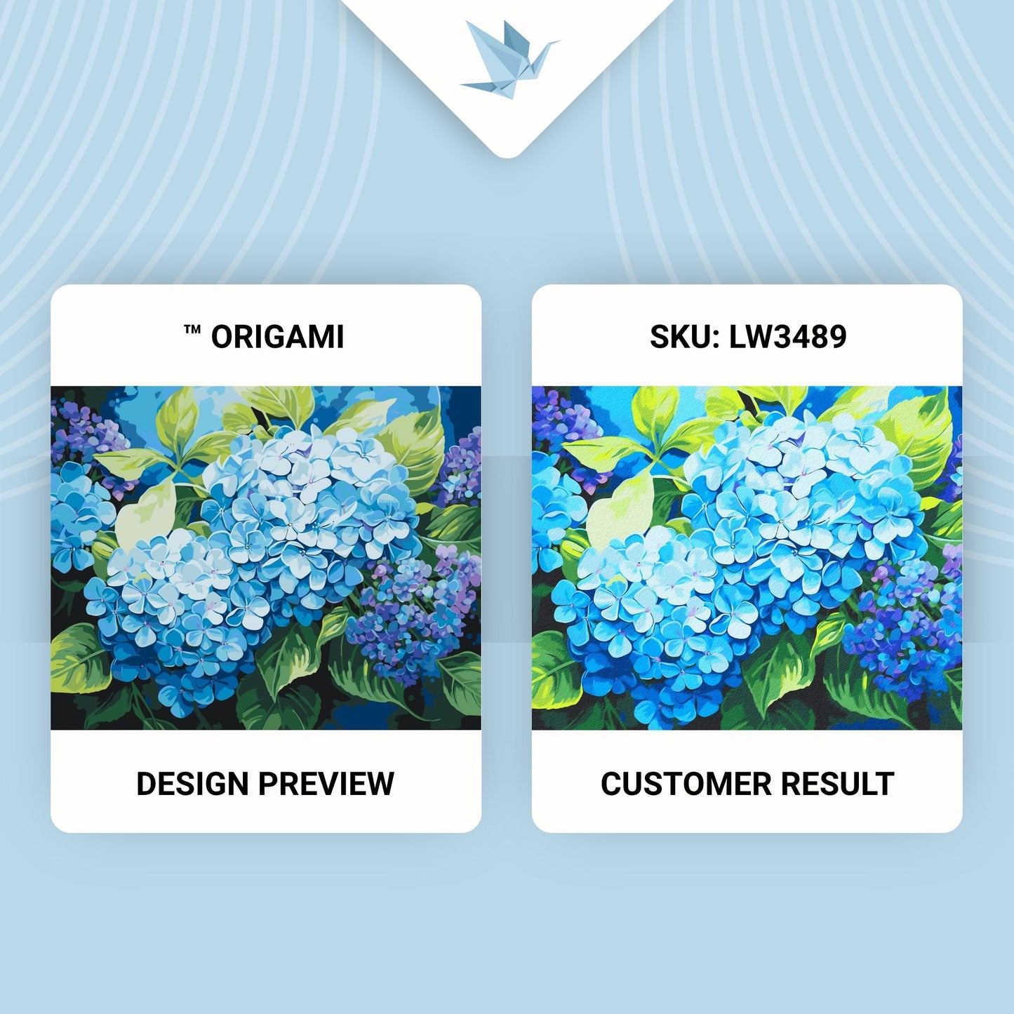 Maľovanie podľa čísel – Kvety. Modrá hortenzia 40*50 cm LW 3489