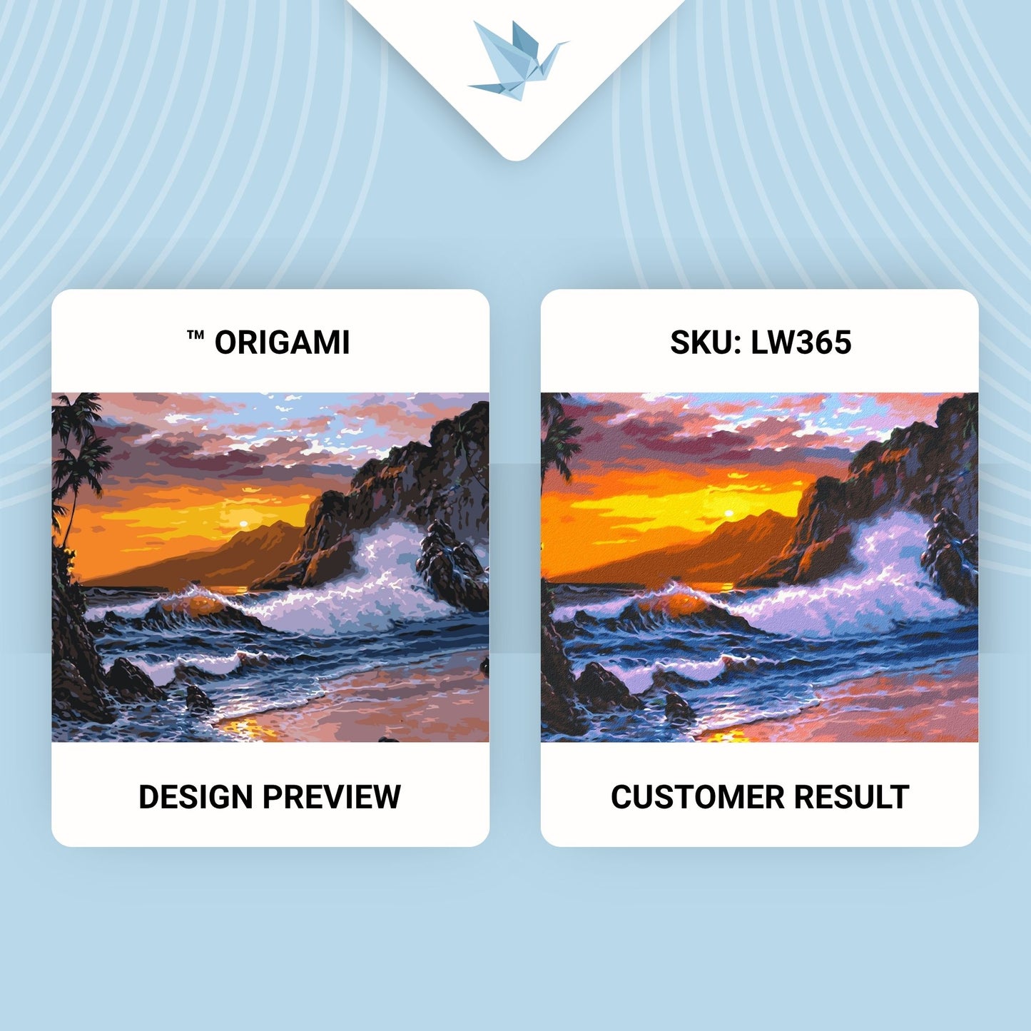 Maľovanie podľa čísel krajinka – More pri západe slnka.  40*50 cm LW 365